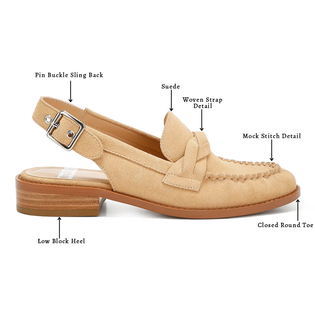 Woven Strap Slingback Loafers